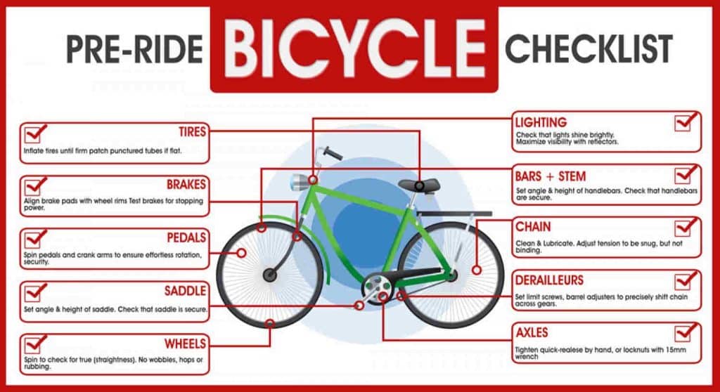 Maintaining And Fixing Your Bicycle