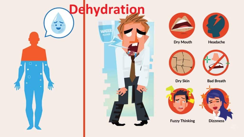 Symptoms Of Dehydration You're Probably Ignoring